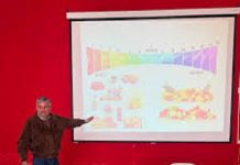 DIRECCIÓN DE BROMATOLOGÍA: CAMPAÑAS DE CONCIENTIZACIÓN, MANIPULACIÓN DE ALIMENTOS Y VACUNACIÓN ANTIRRÁBICA