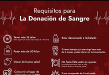 DONACIÓN DE SANGRE
