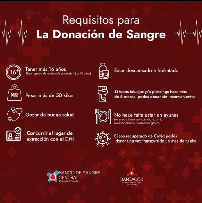 cam´paña rotary y banco de sangre corrientes flyr 2