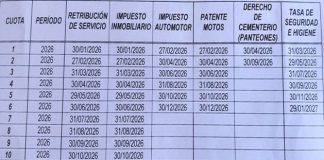 VENCIMIENTOS DE PRIMERA CUOTA DEL IMPUESTO INMOBILIARIO Y TASA DE RETRIBUCIÓN DE SERVICIOS EN GOYA