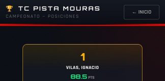 TCPM DIFÍCIL DOMINGO PARA EL PILOTO GOYANO