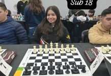 CAMPEONATO PROVINCIAL DE AJEDREZ EDUCATIVO