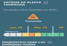 GOYA: ALERTA NARANJA